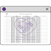 A-B-C Forced- Choice Data Sheet